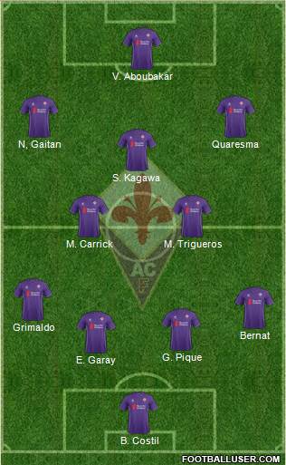 Fiorentina Formation 2016