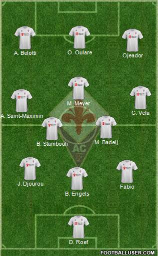 Fiorentina Formation 2016