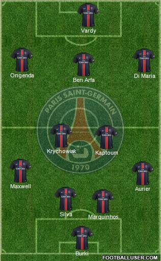 Paris Saint-Germain Formation 2016