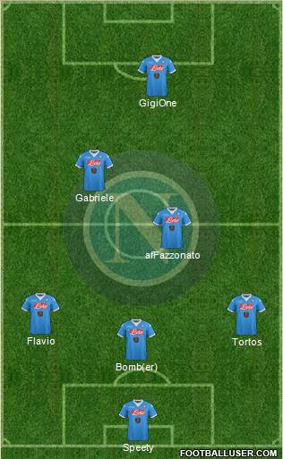 Napoli Formation 2016