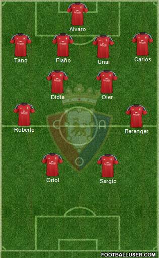 C. At. Osasuna Formation 2016
