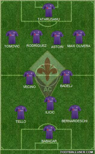 Fiorentina Formation 2016