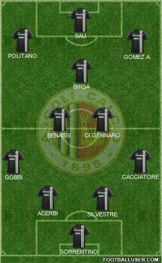 Ascoli Formation 2016