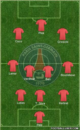 Paris Saint-Germain Formation 2016