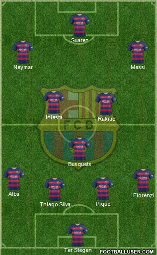 F.C. Barcelona Formation 2016
