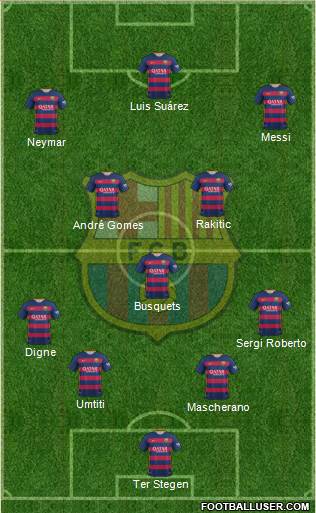 F.C. Barcelona Formation 2016