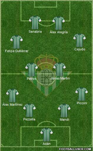 Real Betis B., S.A.D. Formation 2016