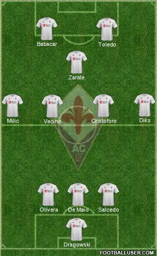 Fiorentina Formation 2016
