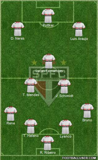 São Paulo FC Formation 2016