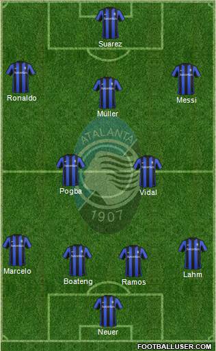 Atalanta Formation 2016