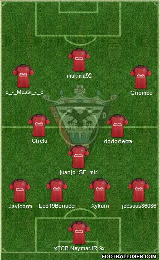 C.D. Mirandés Formation 2016