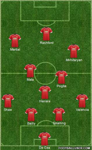 Manchester United Formation 2016