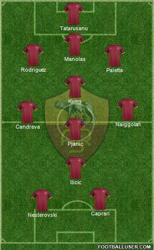 AS Roma Formation 2016