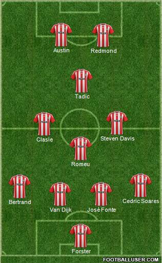 Southampton Formation 2016