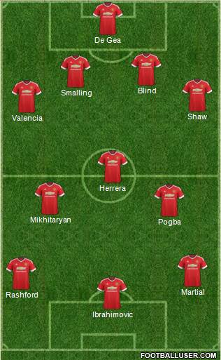 Manchester United Formation 2016