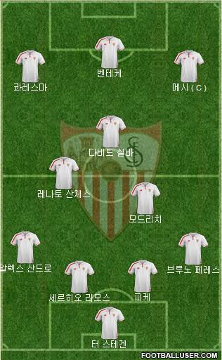 Sevilla F.C., S.A.D. Formation 2016