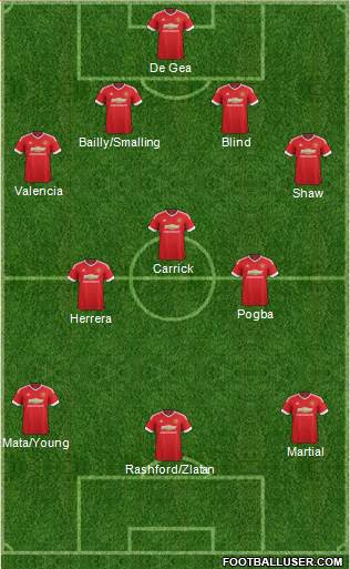 Manchester United Formation 2016