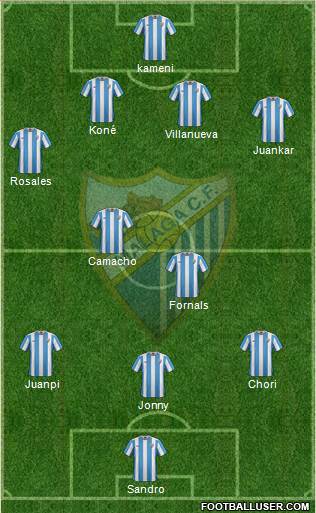 Málaga C.F., S.A.D. Formation 2016