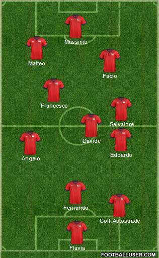 Singapore Formation 2016