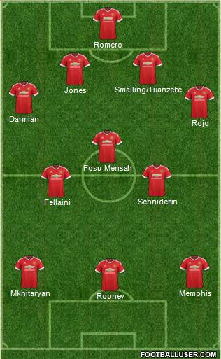 Manchester United Formation 2016