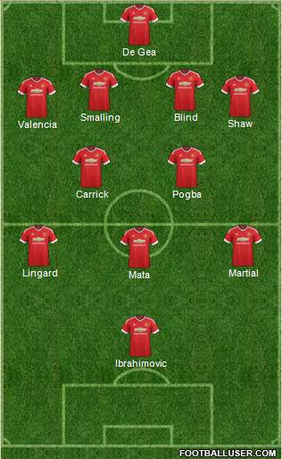 Manchester United Formation 2016