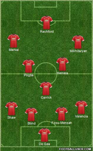 Manchester United Formation 2016