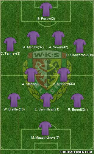 WKS Slask Wroclaw Formation 2016
