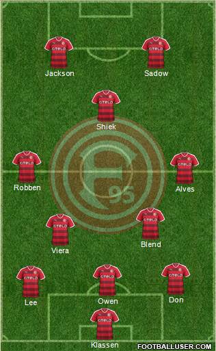 Fortuna Düsseldorf Formation 2016