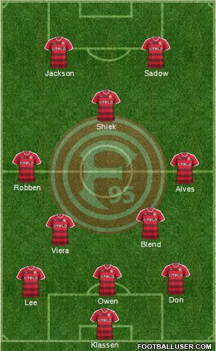 Fortuna Düsseldorf football formation