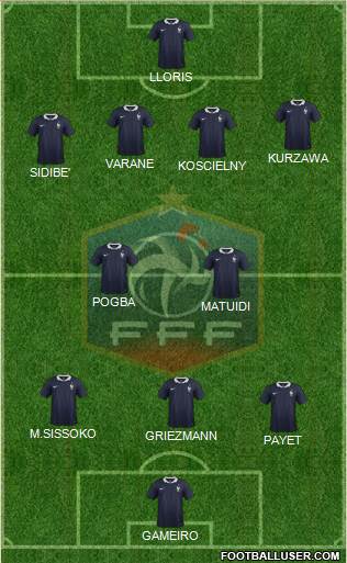 France Formation 2016