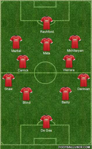 Manchester United Formation 2016