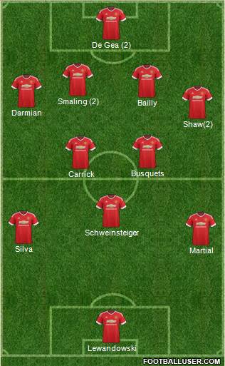 Manchester United Formation 2016