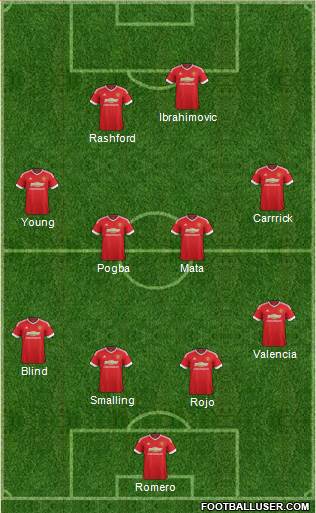 Manchester United Formation 2016