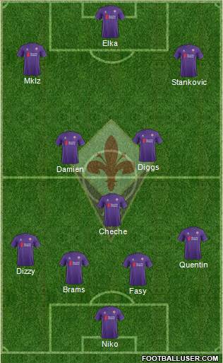 Fiorentina Formation 2016