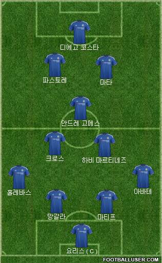 Chelsea Formation 2016