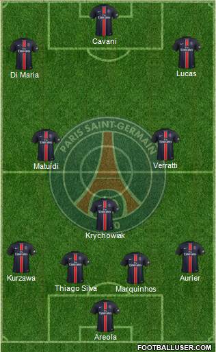 Paris Saint-Germain Formation 2016