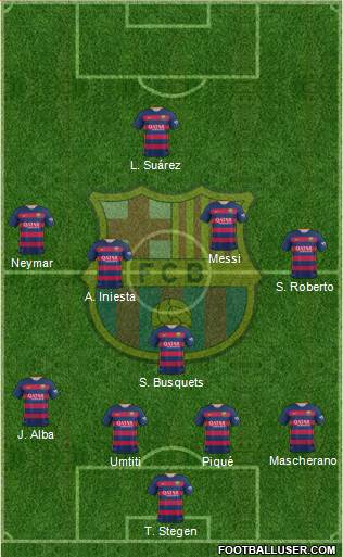 F.C. Barcelona Formation 2016