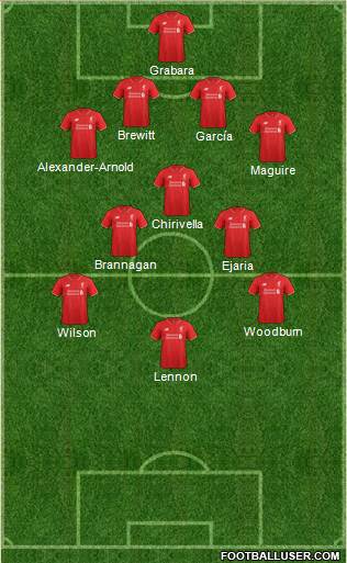 Liverpool Formation 2016
