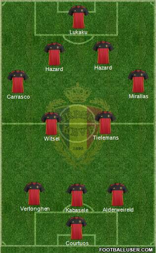 Belgium Formation 2016