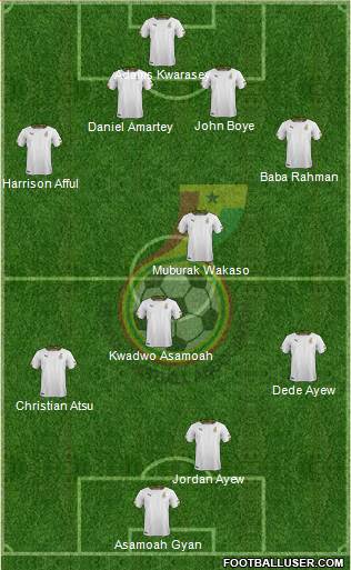 Ghana Formation 2016