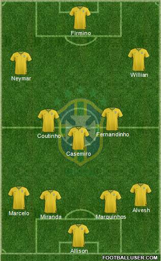 Brazil Formation 2016