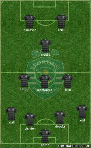 Sporting Clube de Portugal - SAD Formation 2016