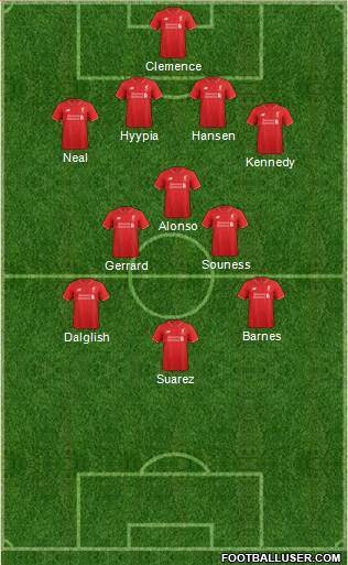 Liverpool Formation 2016