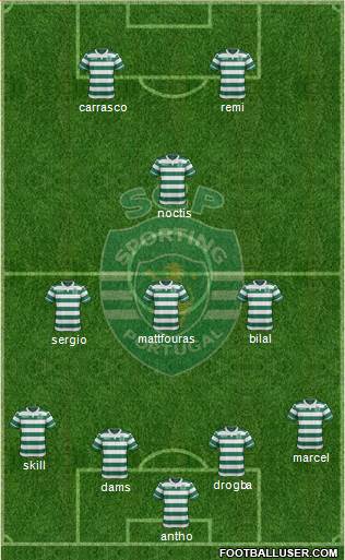 Sporting Clube de Portugal - SAD Formation 2016