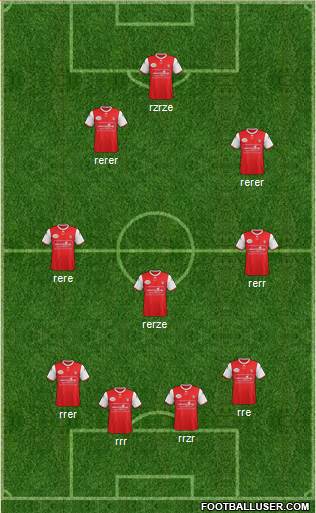 FUS Rabat Formation 2016
