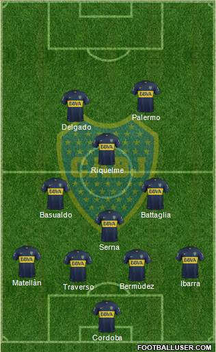 Boca Juniors Formation 2016