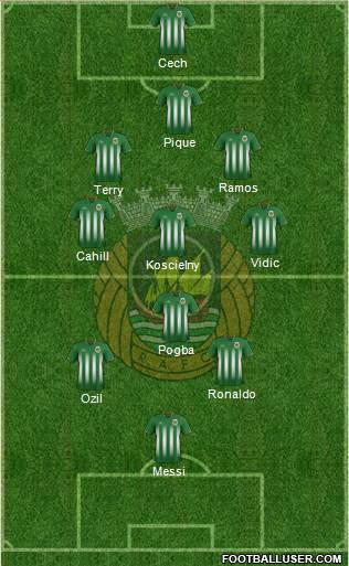 Rio Ave Futebol Clube Formation 2016