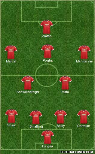 Manchester United Formation 2016