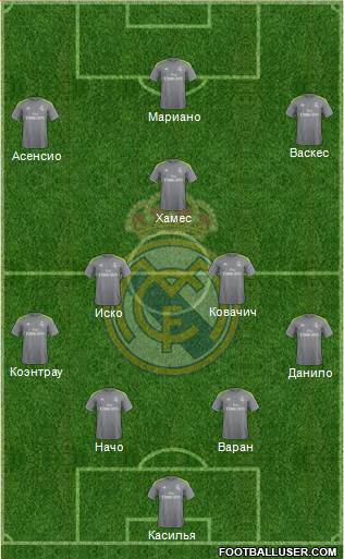Real Madrid C.F. Formation 2016