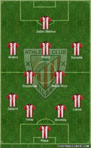Athletic Club Formation 2016